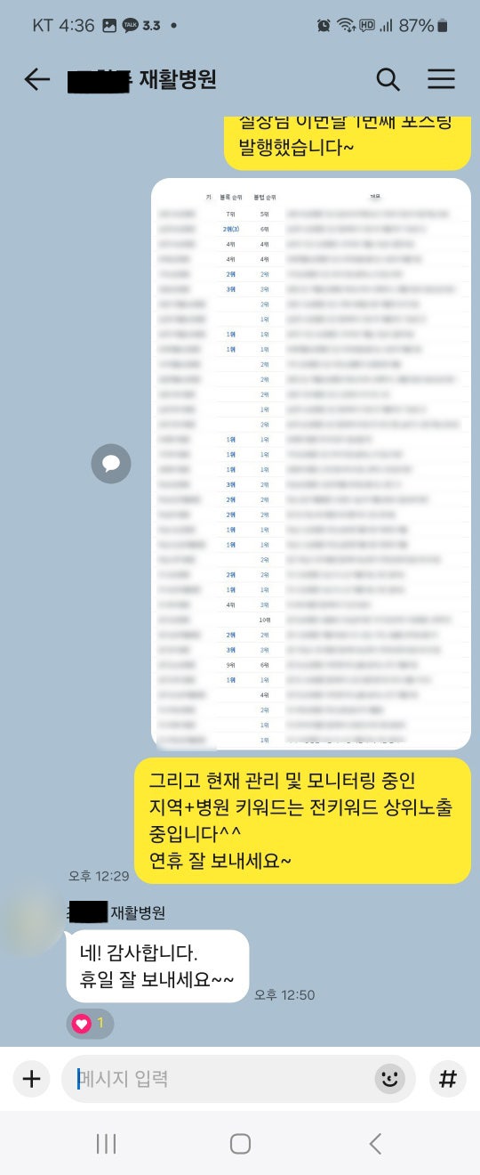 블로그파이터 블로그관리대행비용 월 60만원