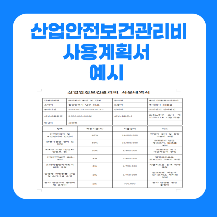  산업안전보건관리비 사용계획서 사용내역서 예시 작성방법
