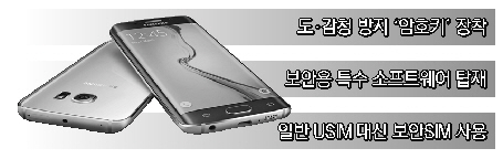 '12·3 불법계엄'과 <b>비화폰</b>: 진실을 향한 <b>의혹</b>들