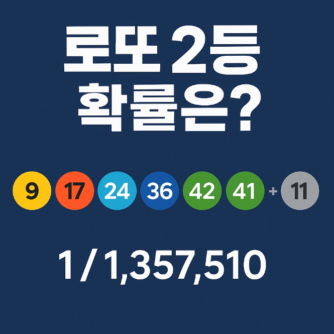  로또2등당첨확률 얼마일까