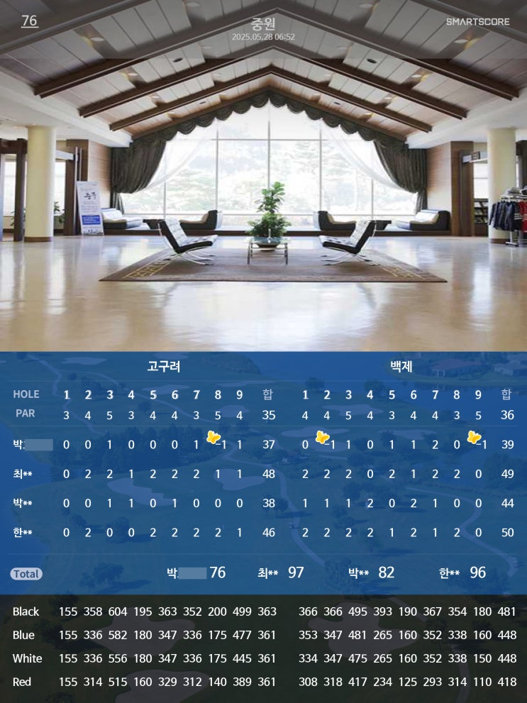  형님 예뚜이 내외 충주 명품 골프장 중원 CC 라운딩 후기 가족들과 행복하고 즐거운 시간 보냈습니다