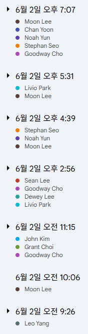 가장 인기 있는 공용문서 — 점수판
