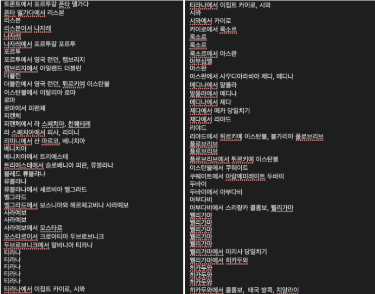  5개월 나 혼자 세계 여행 총정리 비용 루트 준비물.zip