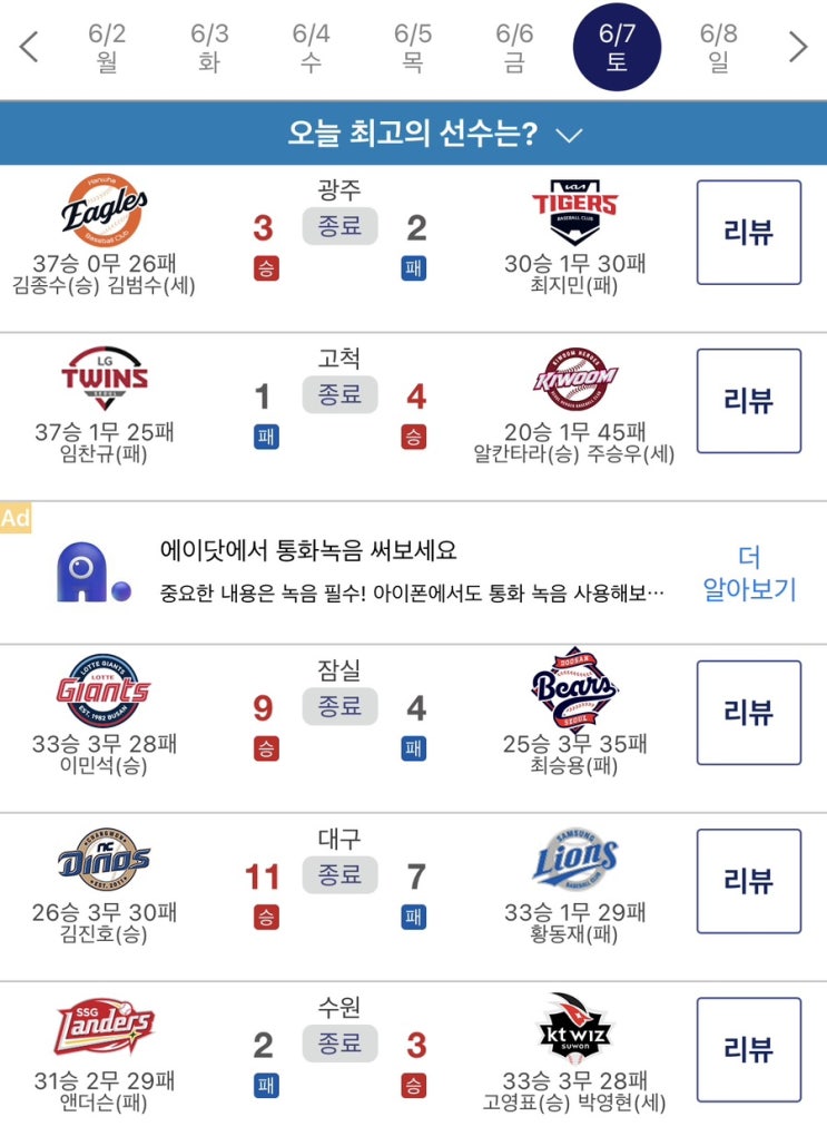 임김오 트리오 모두실점!, <b>키움</b> 4<b>연승</b>, 박영현 2년연속... 
