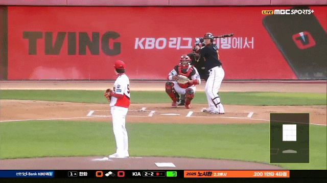<b>김경문</b> 감독의 믿음! 4번타자 노시환 "끝내기 실책... 
