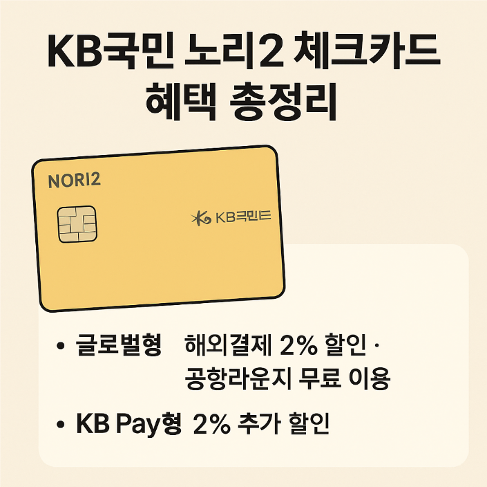 KB국민 노리2체크카드 글로벌 라운지 해외결제 혜택 정리