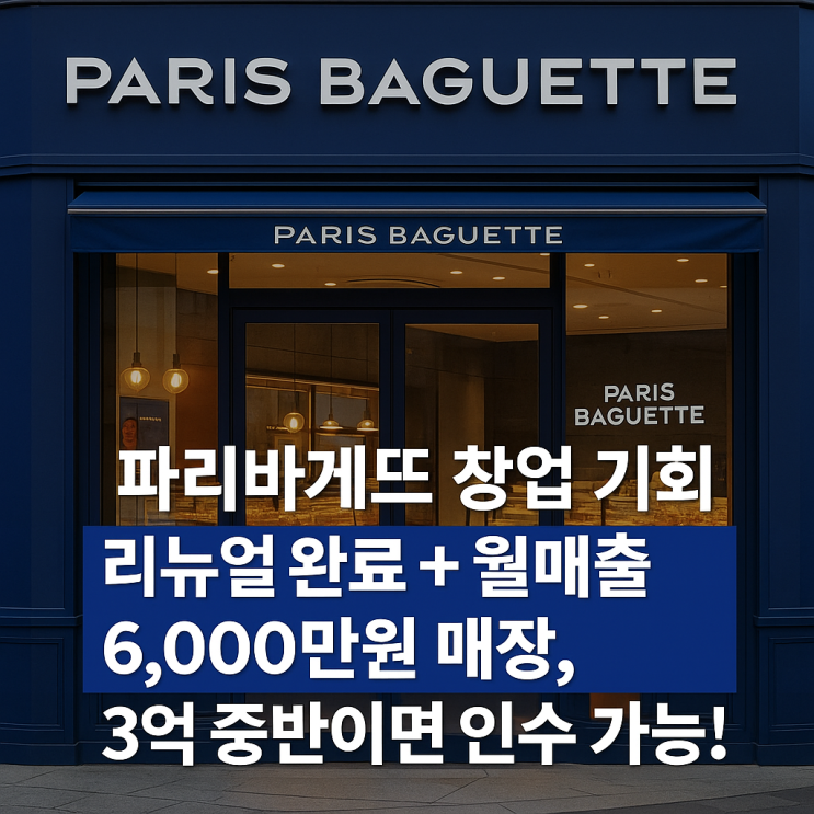  대구 파리바게뜨 고매출매장 인수창업기회 ! 리뉴얼 완료 (월매출 6,000만원 매장) 3억 중반이면 인수가능합니다.