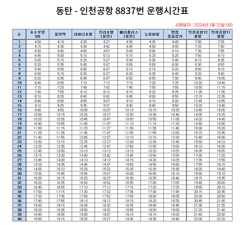 동탄신도시 공항 버스 시간표 (김포공항, 인천공항) + 오산(출발)~병점중심상가/예당마을~김....
