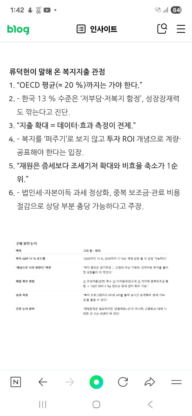 정책지식 2025.6.9. : 네이버 블로그