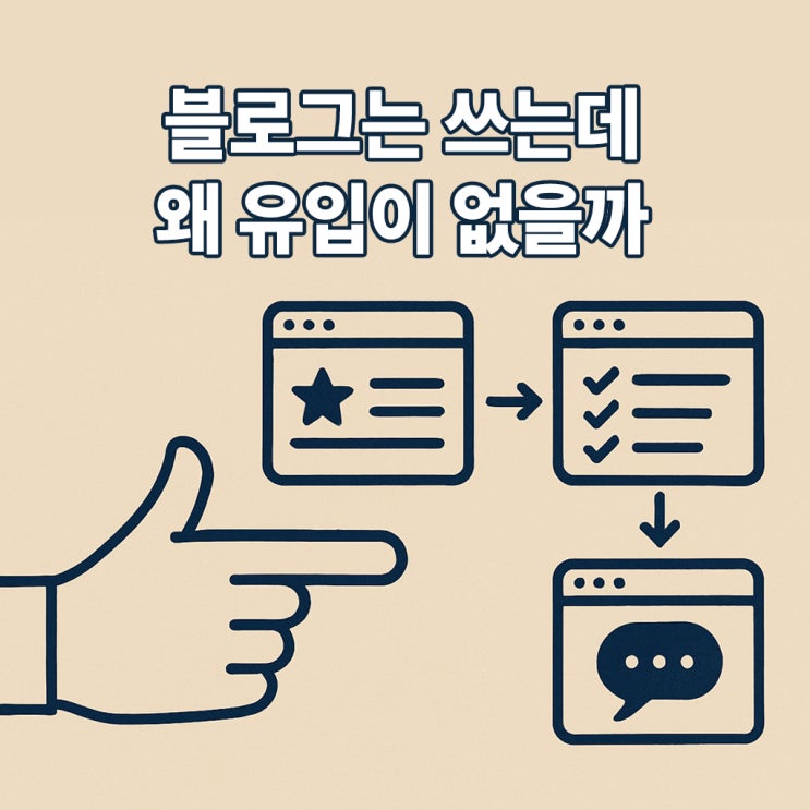  블로그는 쓰는데 왜 유입이 없을까? 교습소 콘텐츠 흐름 설계법 EP02