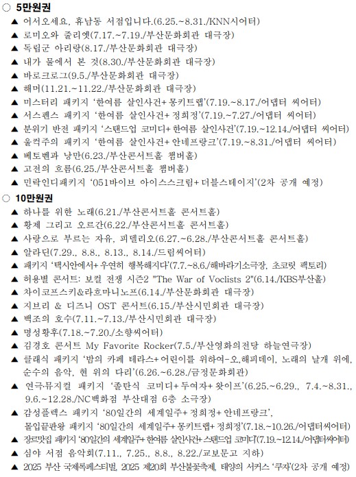  부산시, MZ세대 위한 문화 복지 확대 [한국철도일보]