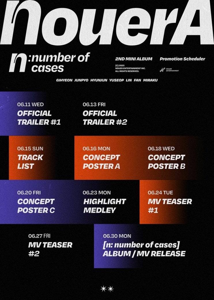 “<b>컴백</b> 신호탄”…<b>누에라</b>, ‘n: number of cases’로 팬들... 
