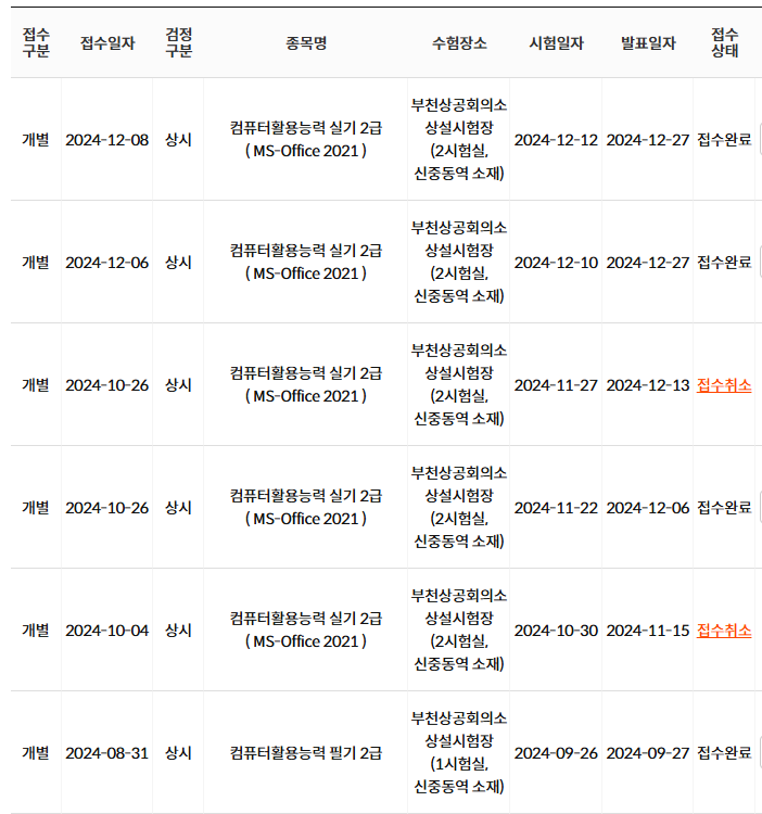  [취준일기] 누구나 딴다는 컴활 2급 필기 독학 합격 후기 및 시험 접수 방법 (with 기풍쌤)