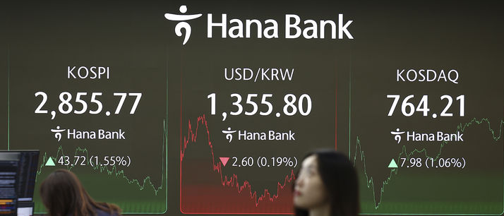  6월 9일 국내 증시 마감 요약