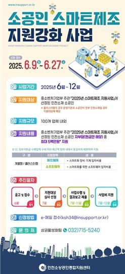스마트제조 지원으로 인천시 뿌리산업 경쟁력 높인다