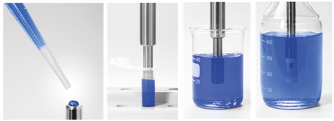  (입도분석 분산안정성) Nanotrac Flex의 주요 특징