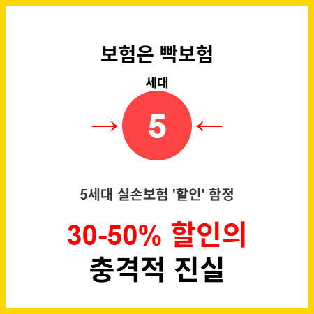  5세대 실손보험 사기 당하지 않는 법