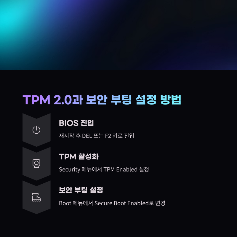 PC 상태 검사 도구 PC Health Check 윈도우11 설치 가능 바로 확인 : 네이버 블로그
