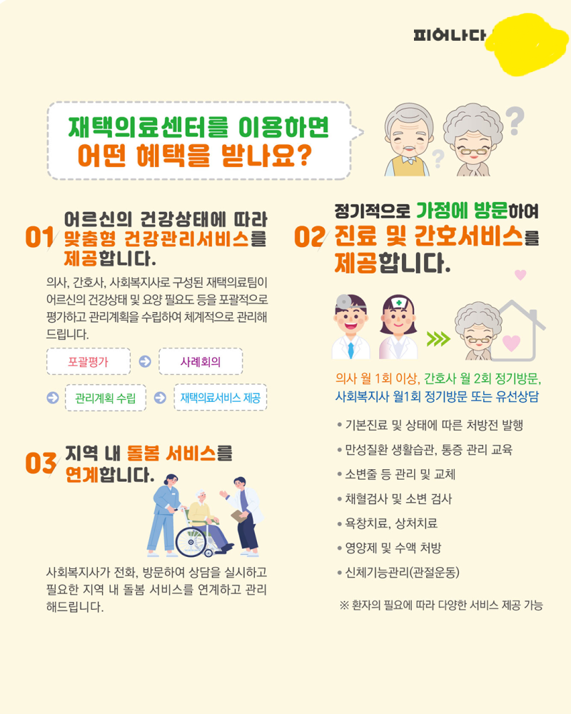 대산연합의원 사진 2