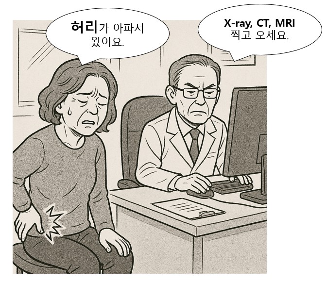  허리 통증을 포함한 각종 만성 통증!    수술만이 답이 아닙니다!