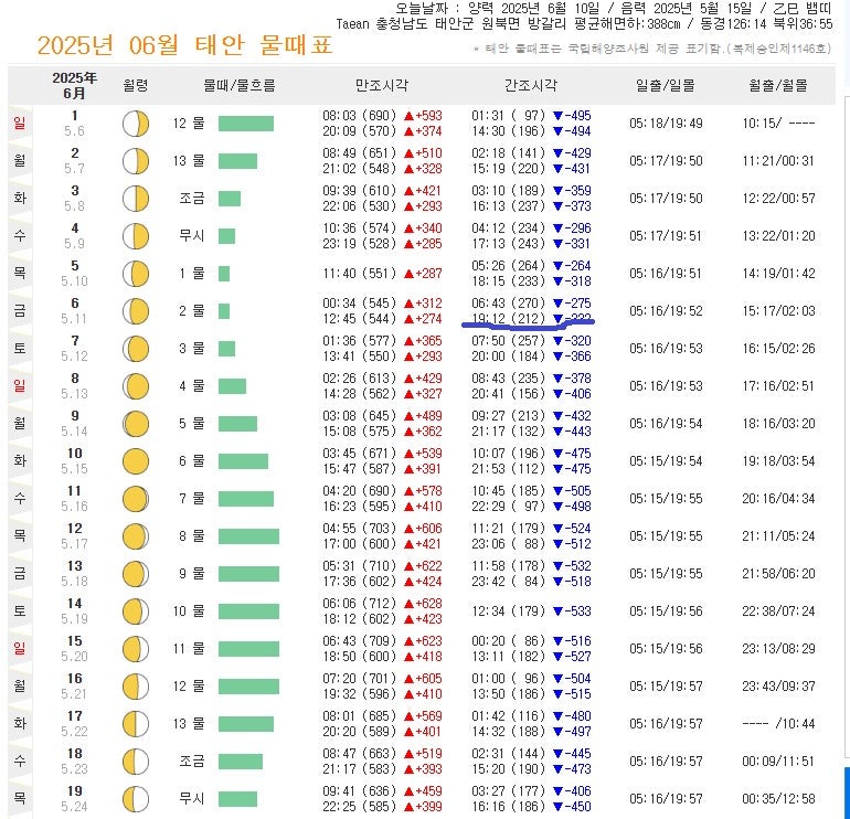 진산리어촌계