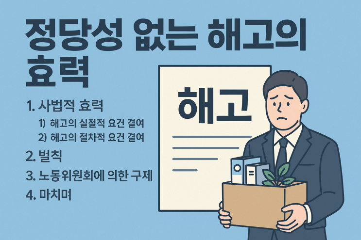  (인사관리) 정당성이 없는 해고의 효력은?