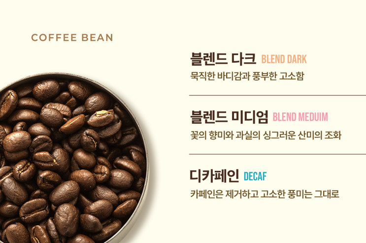  하이오커피｜3가지 맛, 3가지 원두 소개 & 선택하는 팁️