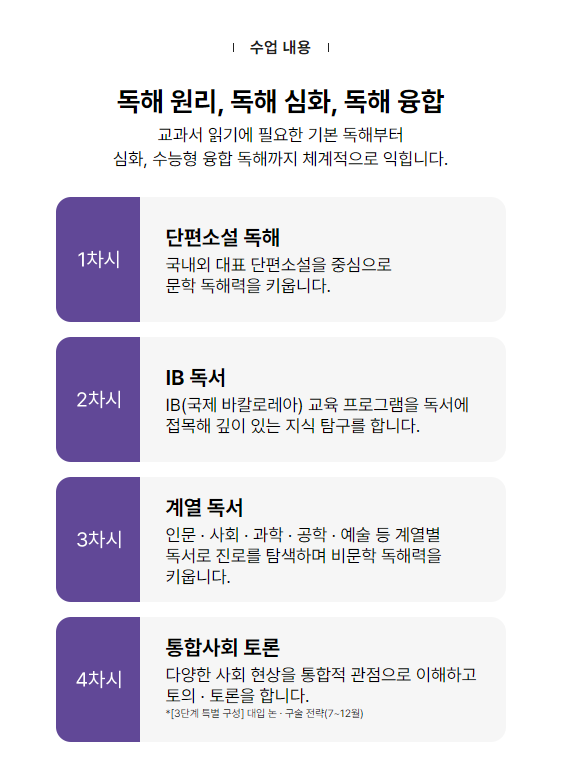  [여수동 센트럴타운 홈클럽] 중등 정규 프로그램_소크라테스123