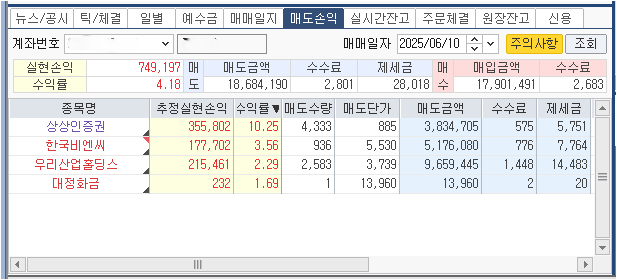  500만원으로 1억만들기 2025년 6월 10일