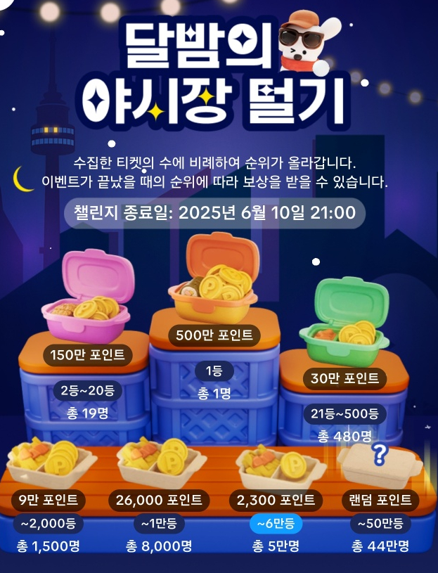  [틱톡라이트 이벤트]야시장 티켓 수집 티켓받기