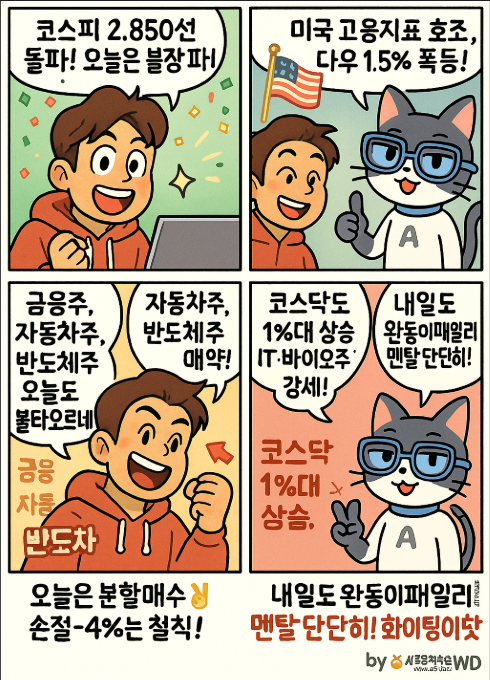   [WD경제소식] 2025년 6월 9일 미국증시·코스피 요약 + 오늘의 테마주 완전정복!