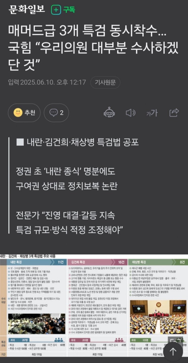 [심층 분석] 국민의힘 “<b>내란특검</b>, <b>위헌</b>정당 해산 명분 되나”... 