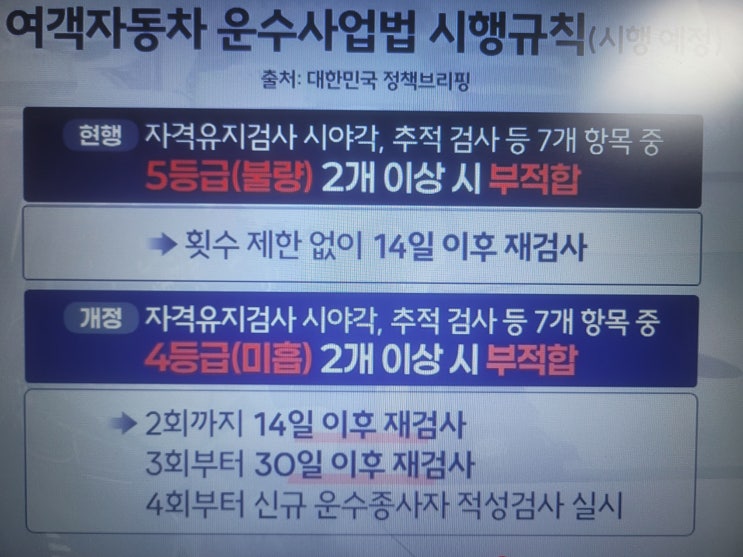  고령운전자 자격 유지 검사 시행/화성.강릉.청주.대구.경주.창원 등 개인택시가격 떨어질까?