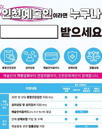 인천예술인의 안전을 지원합니다...'인천 예술인 상해보험'