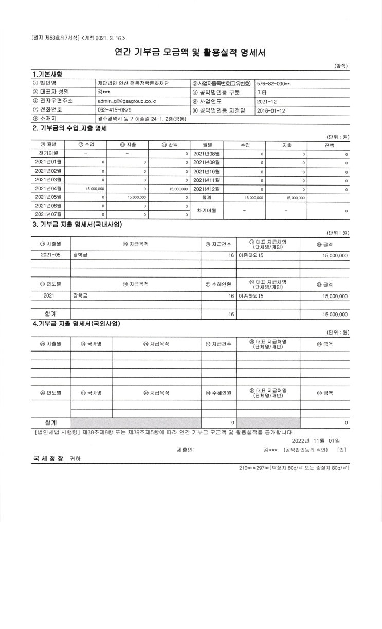  2021년 기부금 모금액 활용실적 명세서