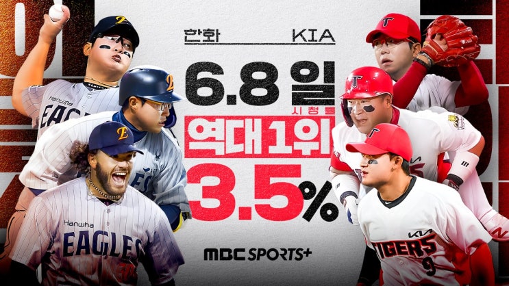 연장 10회 <b>끝내기</b>…<b>한화</b> vs <b>KIA</b>, KBO 중계 사상 '시청률 1위'