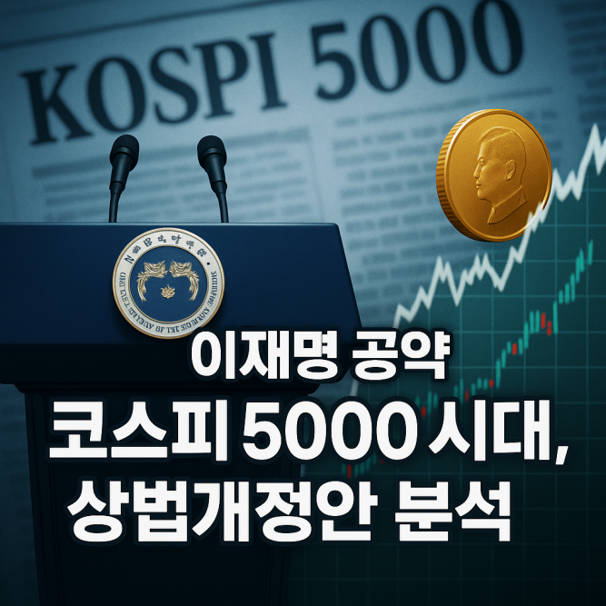 [2025 <b>상법개정안</b>] <b>이재명 대통령</b>의 '코스피 5000' 첫 단추... 