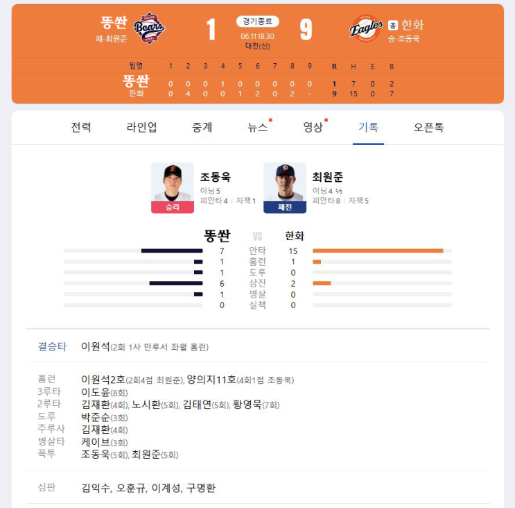 2025.6.11 kbo 경기 결과