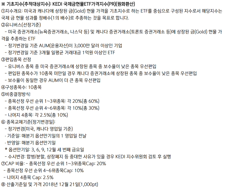  SOL국제금(재간접형)