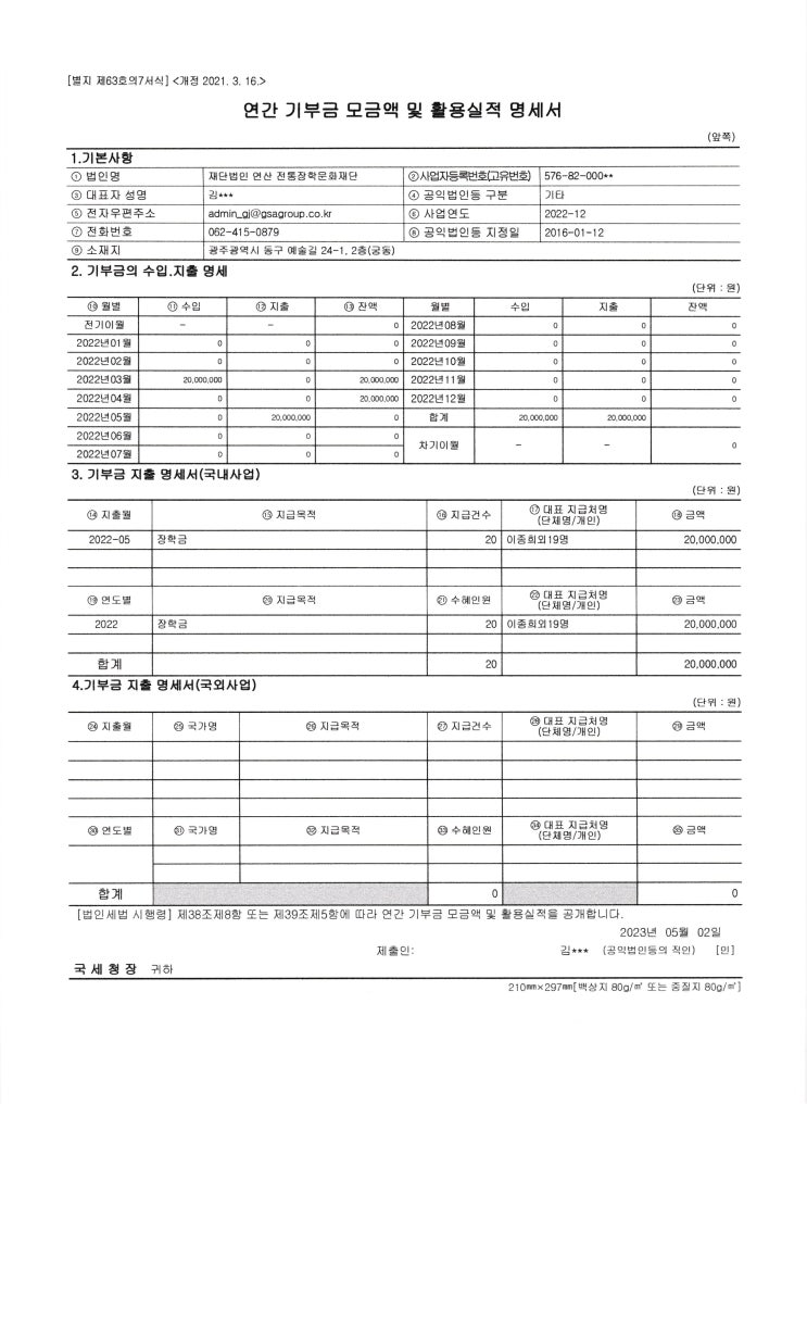  2022년 기부금 모금액 활용실적 명세서