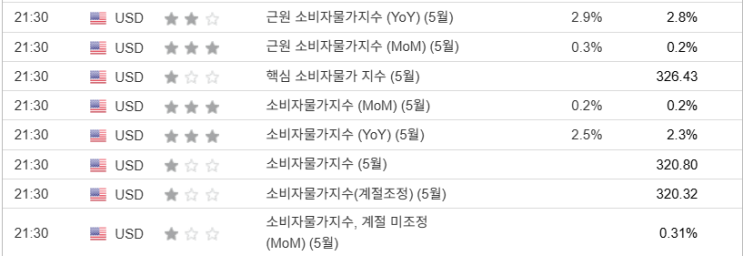 연방항소법원 <b>트럼프</b> <b>관세 효력 유지</b> / 미중 제네바... 