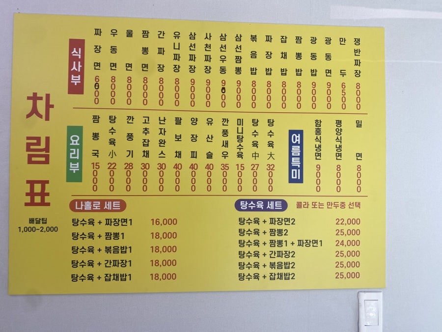 복성각 사진 2