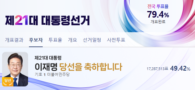  정책부터 공약까지! 이재명 정부가 바꿀 금리·부동산·주식시장, 그리고 내 돈 전략