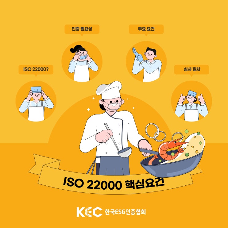  식품 기업을 위한 ISO 22000 인증 실무자가 알아야 할 핵심 요건