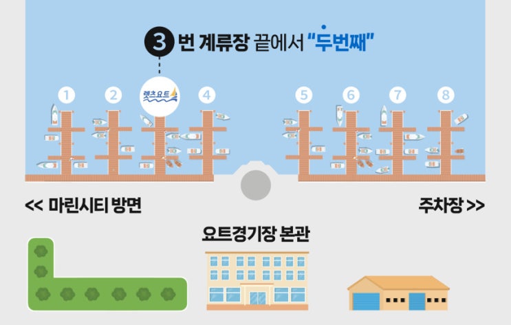  [광안리 렛츠요트] 3번 계류장 부산요트투어 해운대 더베이101 드론쇼 유람선 당일예약 무료 사진인화 LETSYACHT
