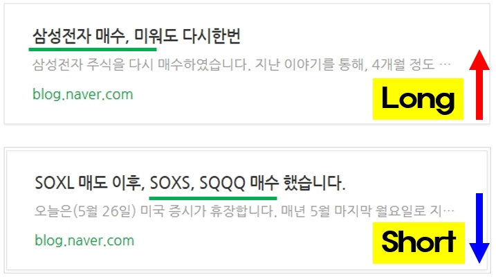 미중 무역협상 재개, 엇갈린 투자 포지션 (삼성전자 vs SOXS/SQQQ)
