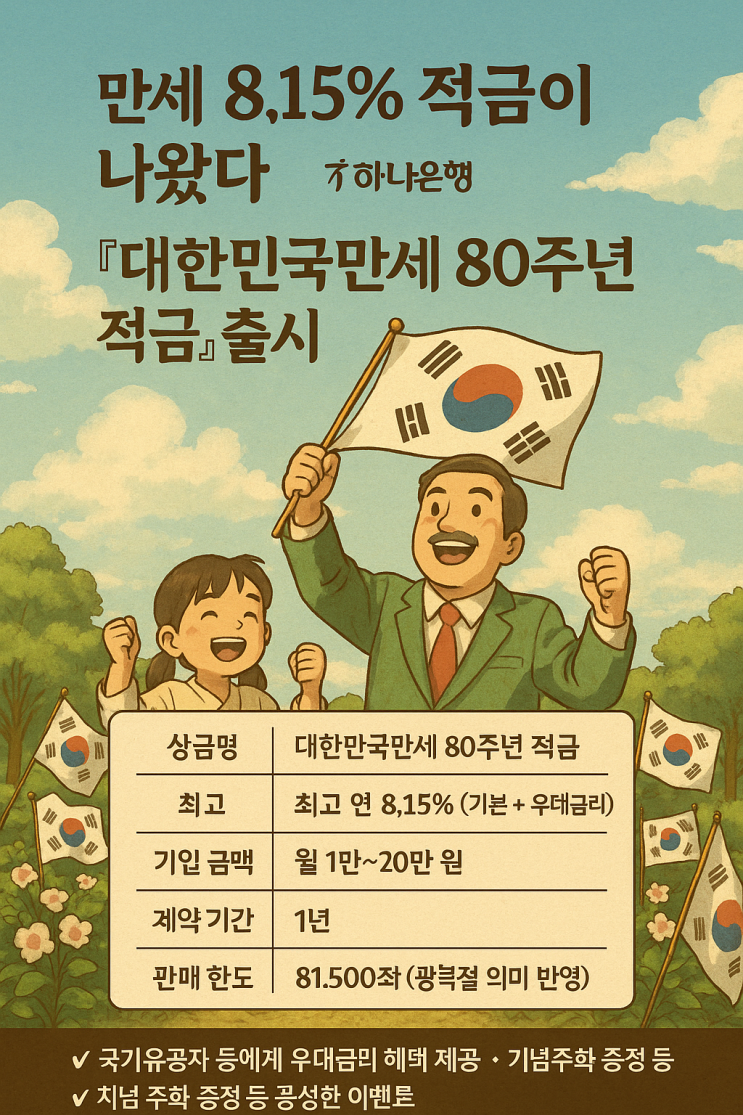   "만세! 8.15% 적금이 나왔다" 하나은행, '대한민국만세 80주년 적금' 출시 