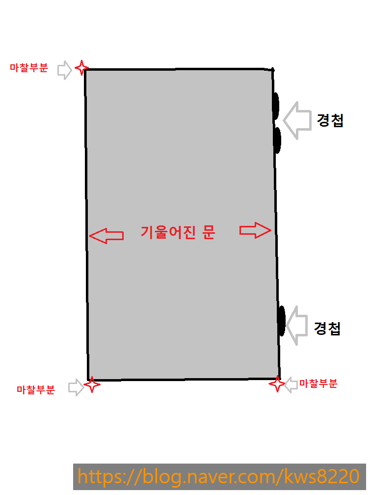 끌림 사진 1