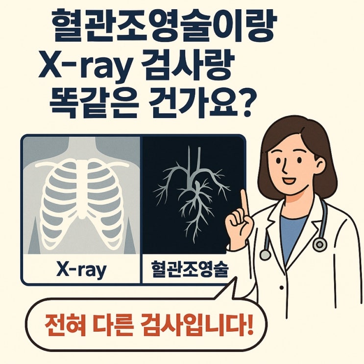  혈관조영술(Intervention), 우리 몸 혈관을 눈으로 보는 기술
