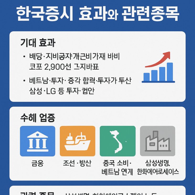 [<b>이재명</b> 대통령의 <b>베트남</b> 방문 자체에 대한 직접적인 증시... 